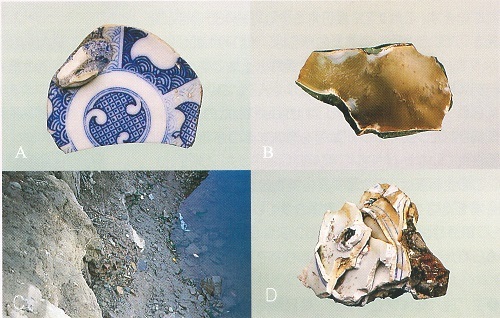 図1 出土した徳島大空襲の戦災遺物と出土状況。