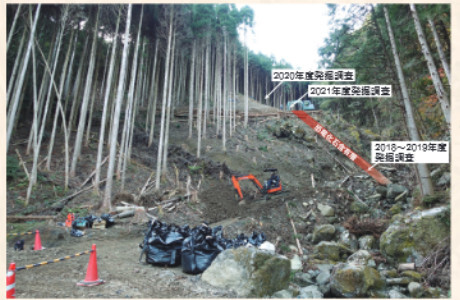 図1勝浦町の恐竜化石発掘現場の様子（2021年12月6日撮影）