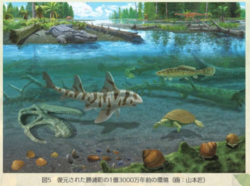 図5 復元された勝浦町の1億3000万年前の環境（画：山本匠）