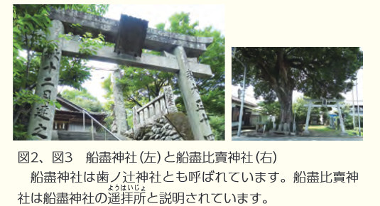 図2、図3 船盡神社（左）と船盡比賣神社（右） 船盡神社は歯ノ辻神社とも呼ばれています。船盡比賣神 社は船盡神社の遥拝所（ようはいじょ）と説明されています。