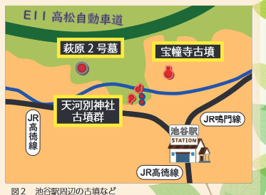 図2池谷駅周辺の古墳など
