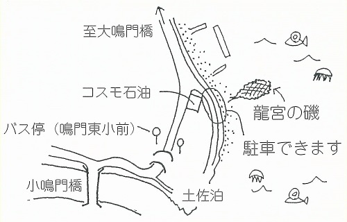 図6龍宮の磯への地図