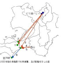 2000年度の徳島県での再捕獲、及び移動を示しt図