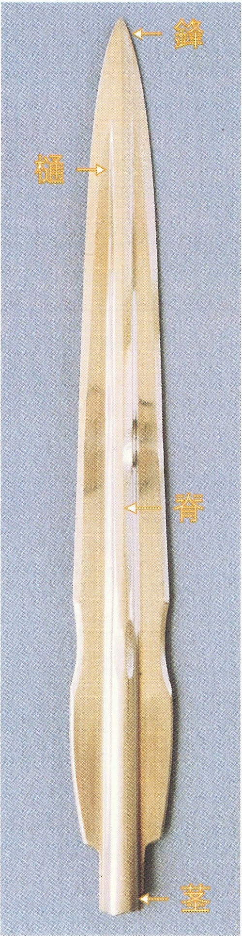 図2 銅剣の部分名称 