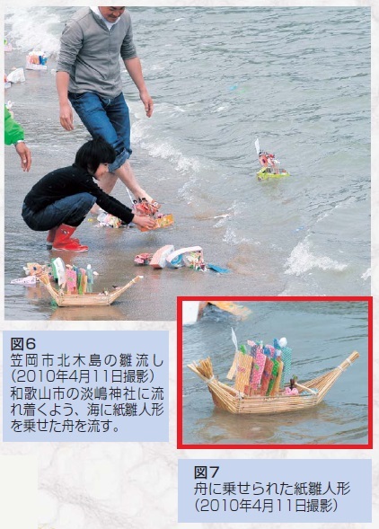 図６笠岡市北木島の雛流し（2010年4月11日撮影）和歌山市の淡嶋神社に流れ着くよう、海に紙雛人形を乗せた舟を流す。  図７舟に乗せられた紙雛人形（2010年4月11日撮影）