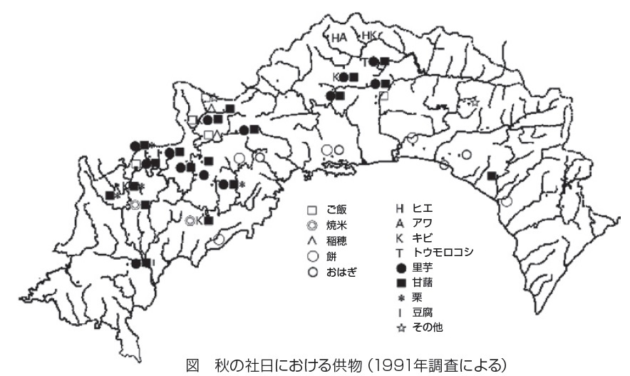 図 秋の社日における供物（1991年調査による）