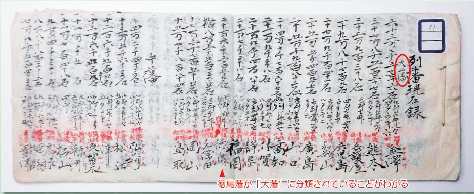 図 「列藩現石録」（徳島県立博物館蔵)