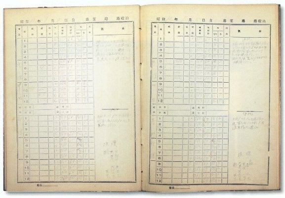 図2昭和12年1月4・5日の記録
