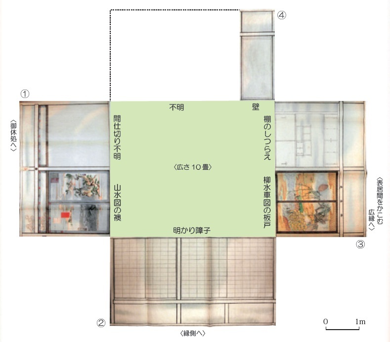 徳島城西丸御殿宇治之間 展開図