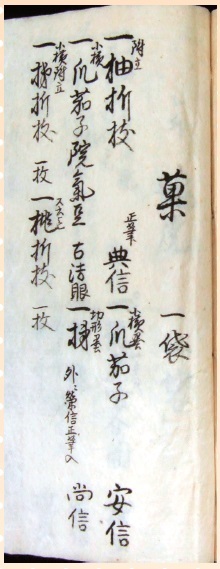 図1 『絵本目録覚』「菓 一袋」とある項目の最初に、「柚折枝」の記載があります。