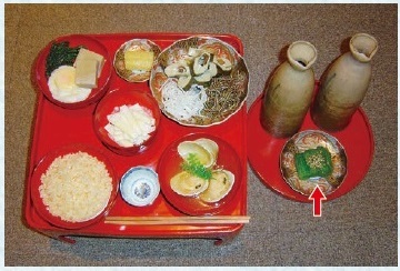 図2 山村の食膳（役人接待の食膳）模型 右徳利2本の手前の皿にチシャ菜のおひたしが再現されています。