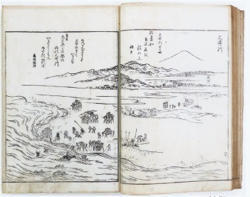 1「東海道名所図会」に描かれた大井川 寛政9年（1797）刊、当館蔵）