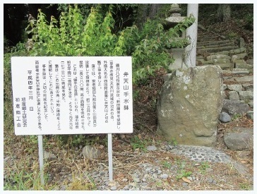 図5 徳島藩家老稲田九郎兵衛と山田貢が寄進した手水鉢。現在、地元の有志によって解説看板が建てられている。