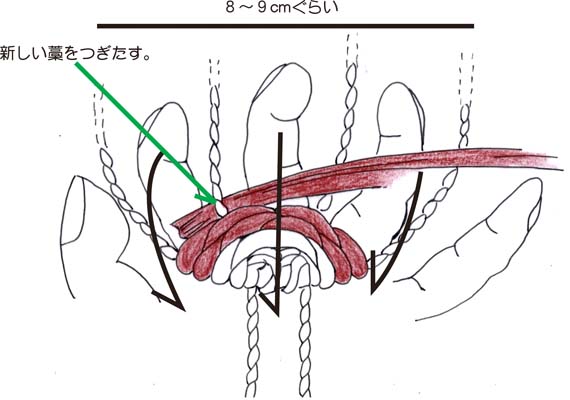 わらぞうりの作り方